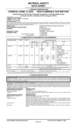 MATERIAL SAFETY DATA SHEET