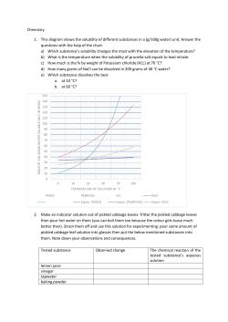 Chemistry 1. This diagram shows the solubility of different