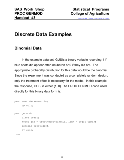 Discrete Data Examples