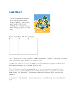 KWL Chart Study Stragtegy