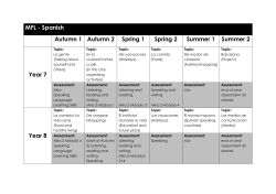 KS3 Spanish - Thornaby Academy