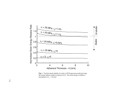 4 6 8 10 0.2 0.4 0.6 0.8 1 1.2 &sigma; r = 20 MPa, &epsilon;p=1.1% &sigma;
