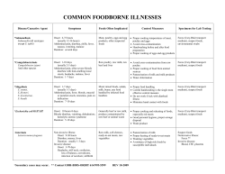 COMMON FOODBORNE ILLNESSES - drc