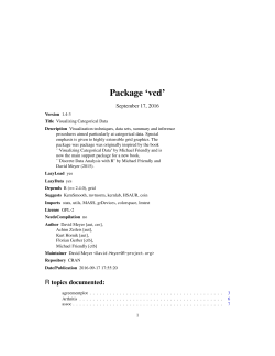 Package `vcd`