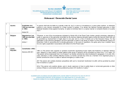 Holocaust / Genocide Denial Laws