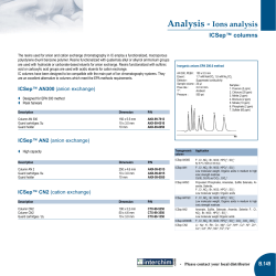 HPLC Ion Analysis