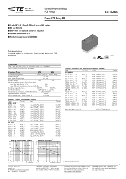 Datasheet - TE Connectivity