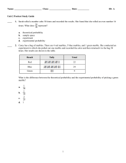Unit 2 Posttest Study Guide