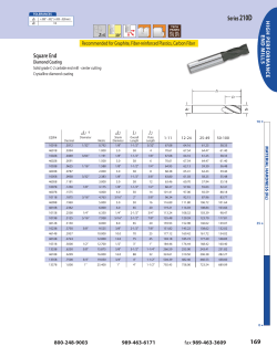 169 Square End Series210D