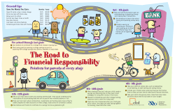 The Road to Financial Responsibility