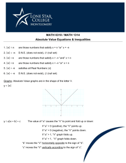 MATH 0310 / MATH 1314 Absolute Value