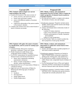 EPnvironmental Science