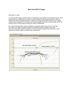 Real Time PCR Ct Values