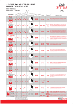 2 comp. polyester fillers range of products
