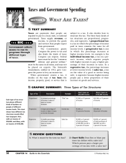 Chapter 14: Guide to the Essentials