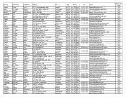 - Indiana Coroners` Association