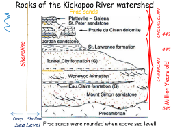 Rocks of the Kickapoo River watershed