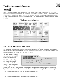 The Electromagnetic Spectrum