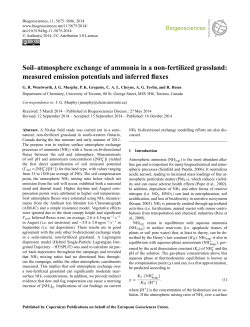 Soil&ndash;atmosphere exchange of ammonia in a non