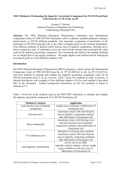 NIST Methods of Estimating the Impurity Uncertainty