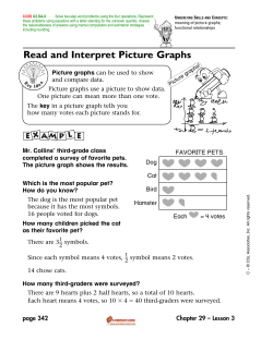 Read and Interpret Picture Graphs