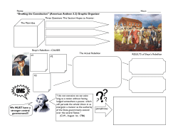 Drafting the Constitution (Graphic Organizer)