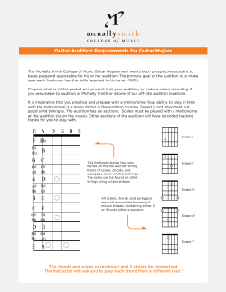 Guitar Audition Requirements for Guitar Majors