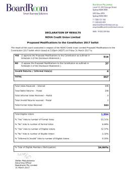 Declaration of Results NOVA CU Constitution Modifications ballot
