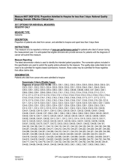 Measure Description (CMS)