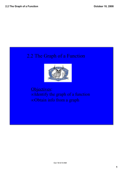 2.2 The Graph of a Function