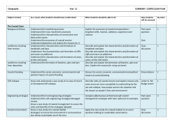 Geography Year 11 SUMMARY CURRICULUM PLAN The Coastal