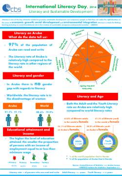 infographic world literacy day2014