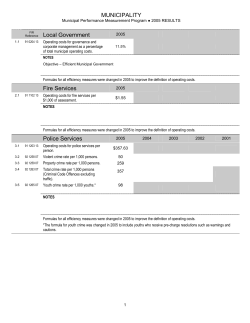 2005 Municipal Performance Measurement Program
