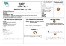 SCIENCE YEAR 3-4 Cycle A – Unit 3 Materials: rocks and soils