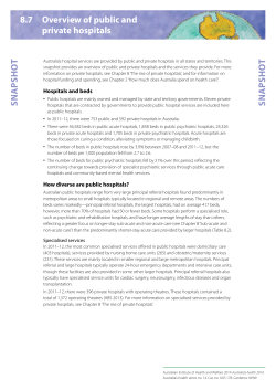 8.7 Overview of public and private hospitals