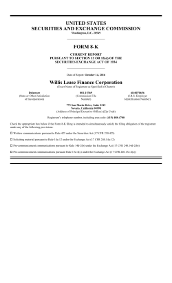8-K Filed October 18, 2016