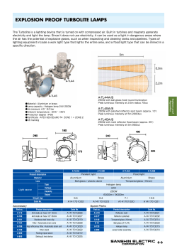 explosion proof air light