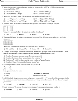 Moles Volume Relationship Date: Chemistry!
