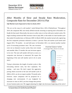 After Months of Slow and Steady Rate Moderation, Composite Rate
