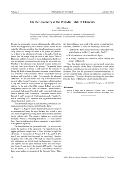 On the Geometry of the Periodic Table of Elements