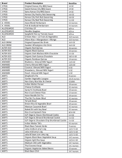 Gluten-free List - Neighborhood Coop