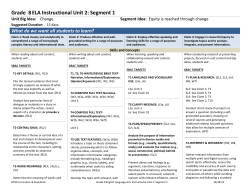 Grade 8ELA Instructional Unit 2: Segment 1
