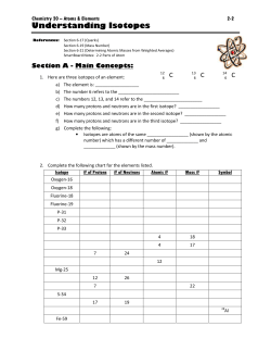 2-2 Understanding Isotopes