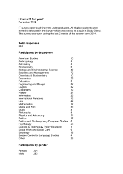 How is IT for you? - University of Sussex