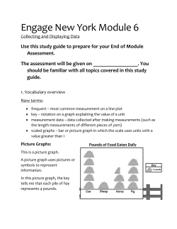 Module 6 End-of-Module Study Guide
