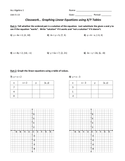 Classwork&hellip; Graphing Linear Equations using X/Y Tables