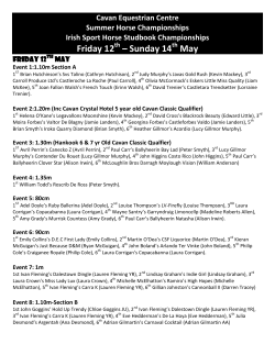 Friday 12 – Sunday 14 May