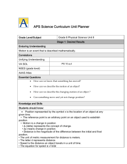 APS Science Curriculum Unit Planner
