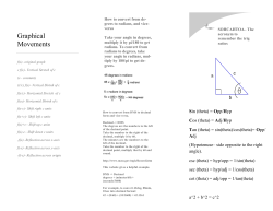 Graphical Movements