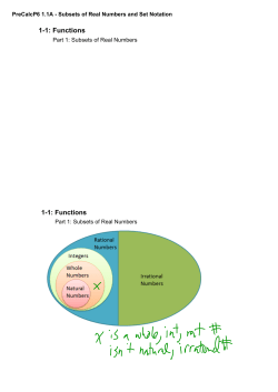 PreCalcP6 1.1A - Subsets of Real Numbers and Set Notation